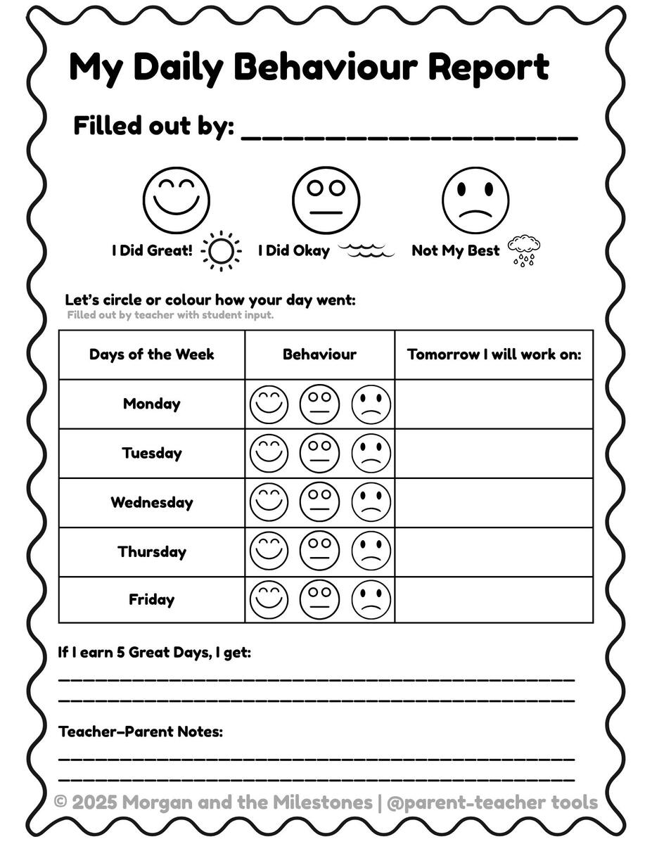 Weekly Behavior Etsy