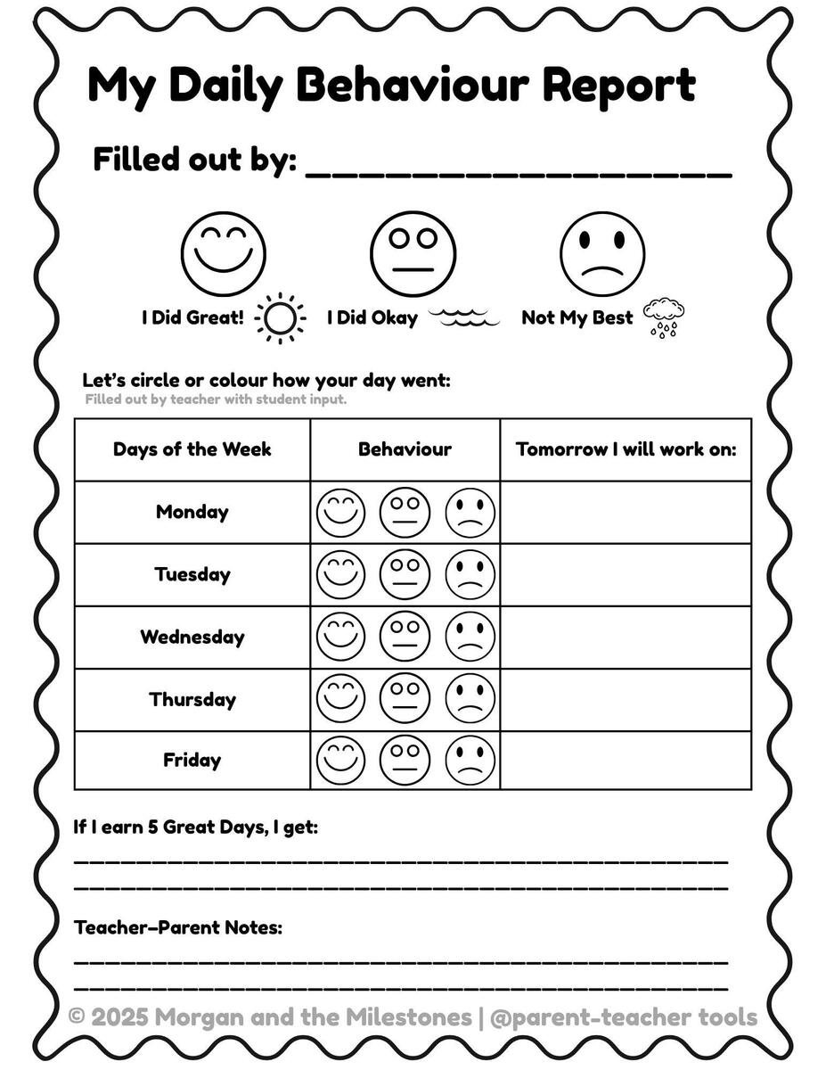 Weekly Behavior Etsy