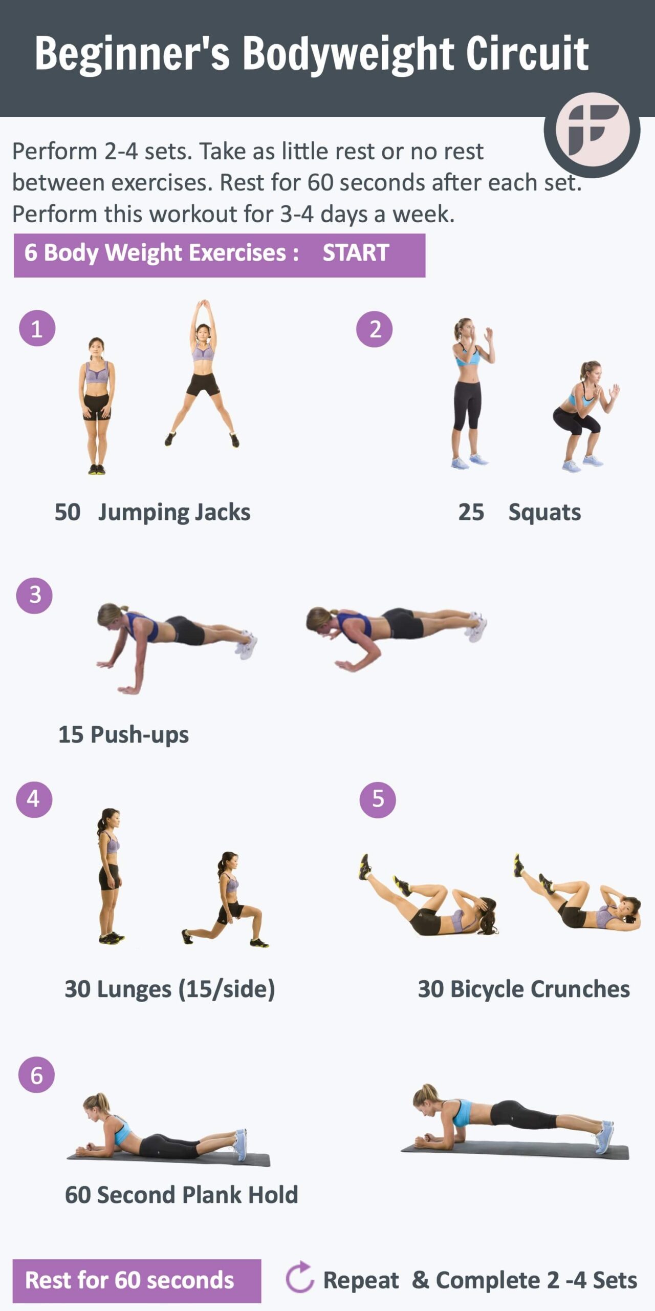 Weight Loss Resistance Training For Women Strength Training 12 Week Body Weight Exercise Plan Build Muscle Weight Loss Total Gym Exercises For Beginners Exercise Chart Total Gym Workout Routine Weight Loss Weight Loss