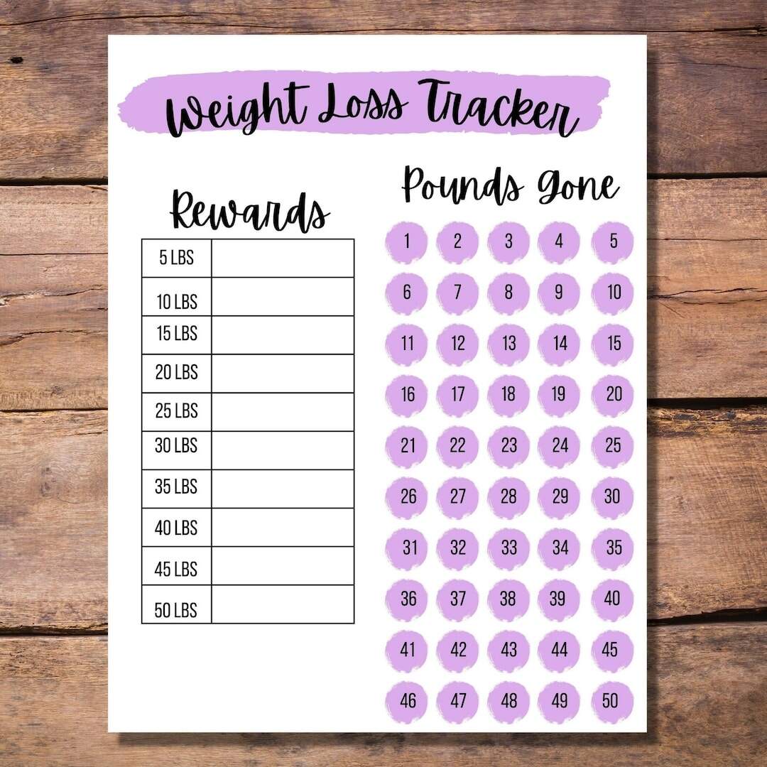 Weight Loss Weight Loss Chart Motivational Chart Rewards Chart Weight Progress 25 Lb Weight Loss Tracker Etsy