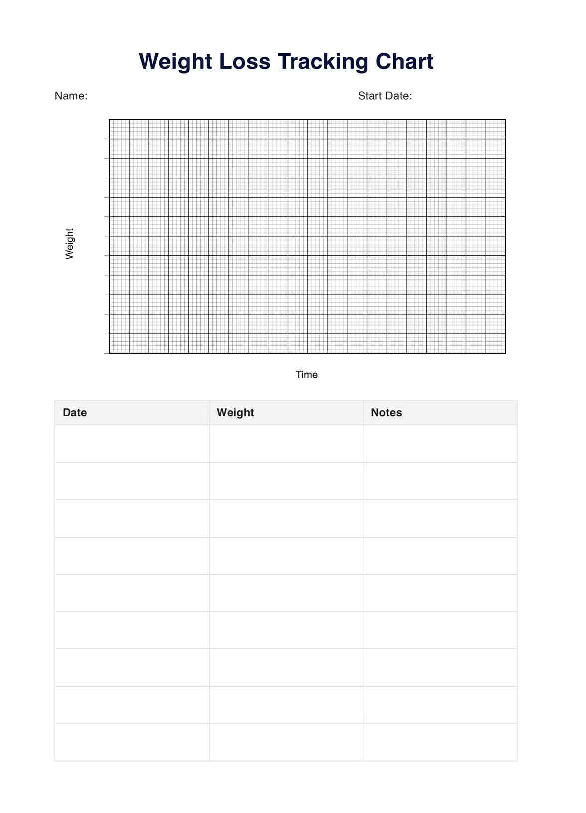 Weight Loss Tracking Chart