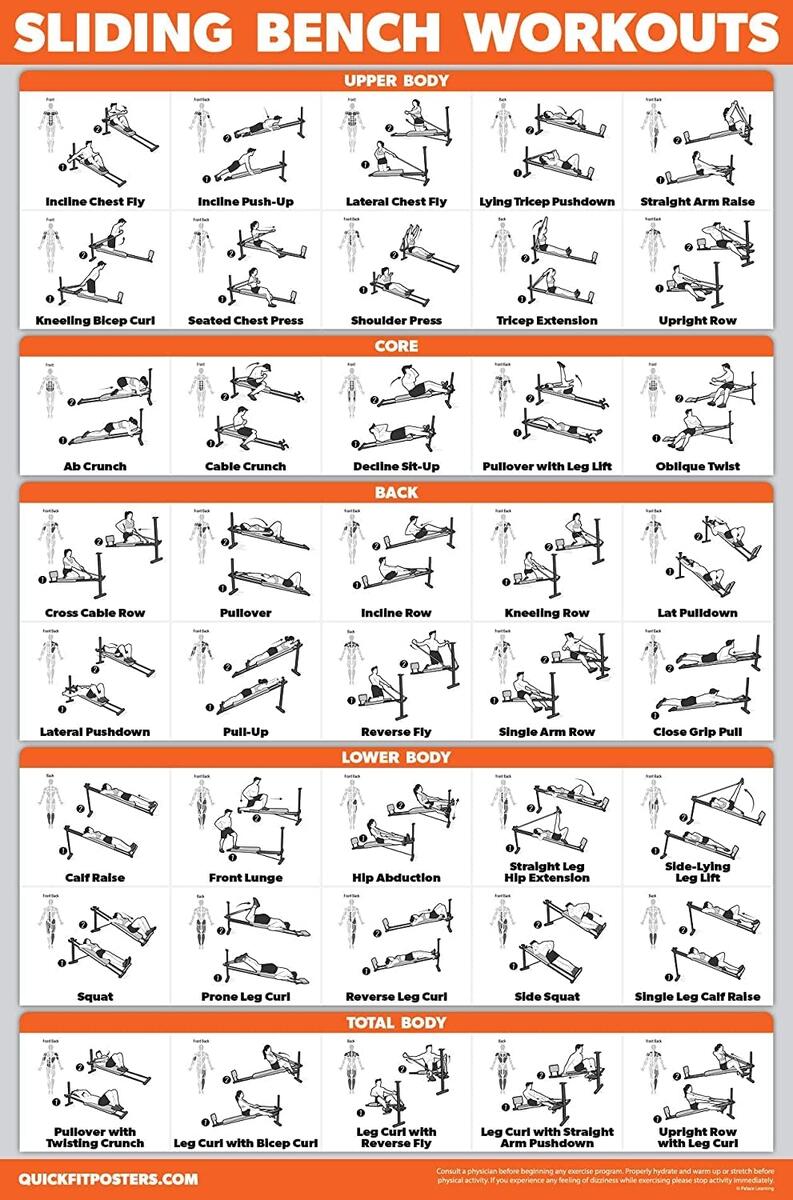 Workout Routine Exercise Utility Bench Workout Chart Home Weight Bench Workout Chart Home Bench Workout