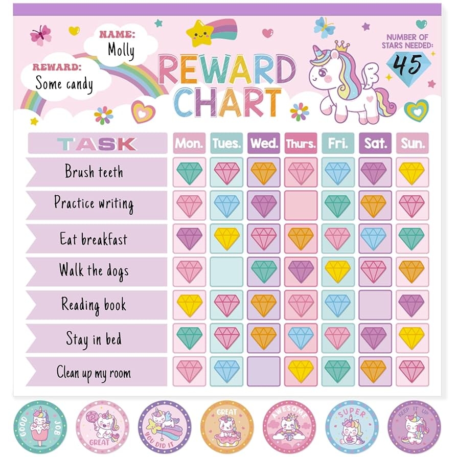 100 Pack Behavior Reward Charts With 3100 Star Stickers Kids Glacient 100 Pack Behavior Reward Charts 3100 Star Stickers For Kids Chore System Behavior Chart For Kids At Home