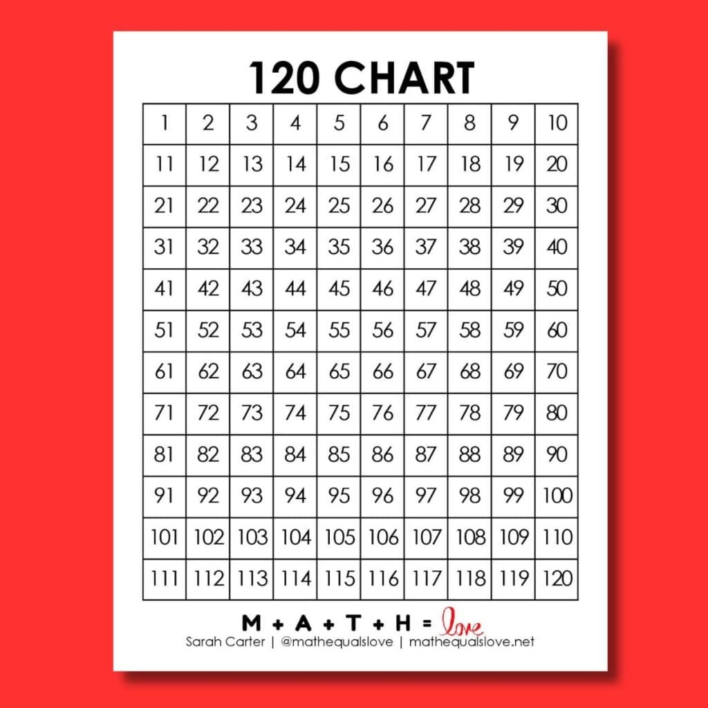 120 Chart Free Printable PDF Missing Numbers To 120 Counting To 120 Worksheets 120 Chart And Blank Cha Made By Teachers