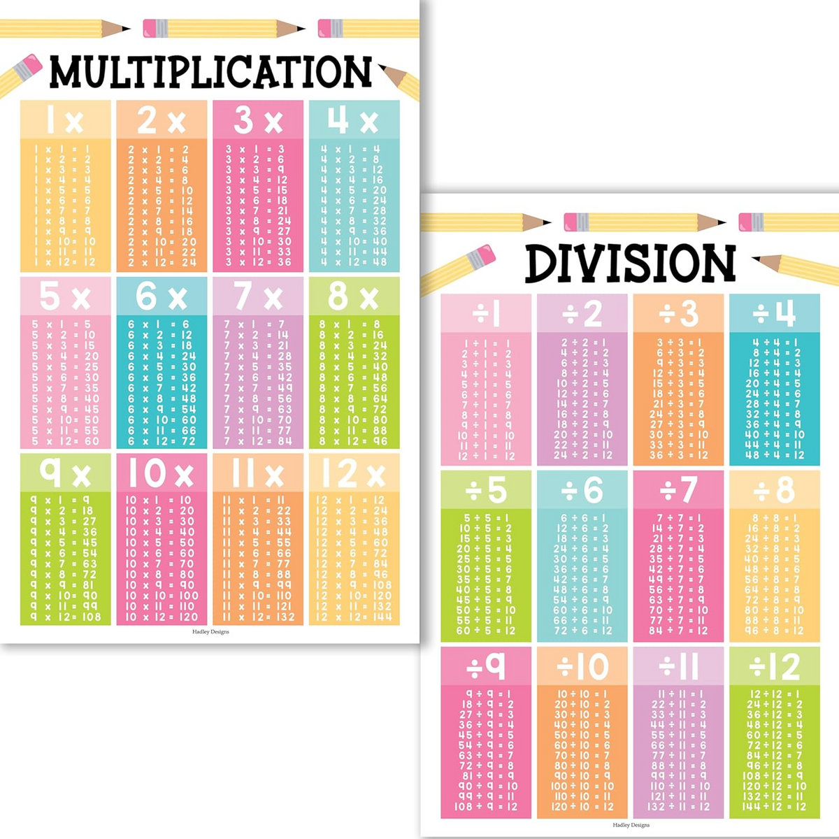LARGE A2 Times Table Poster MATHS Tables WALL CHART Home School Nursery KS2 EBay UK