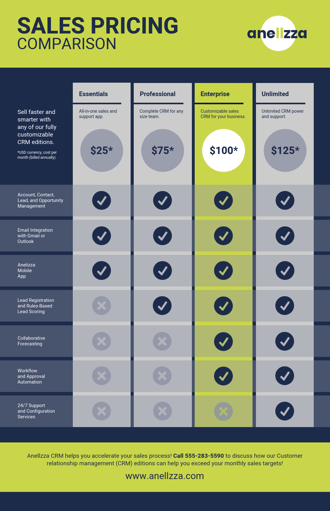 20 Comparison Infographic Templates To Visualize Products Venngage 20 Comparison Infographic Templates To Visualize Products Venngage