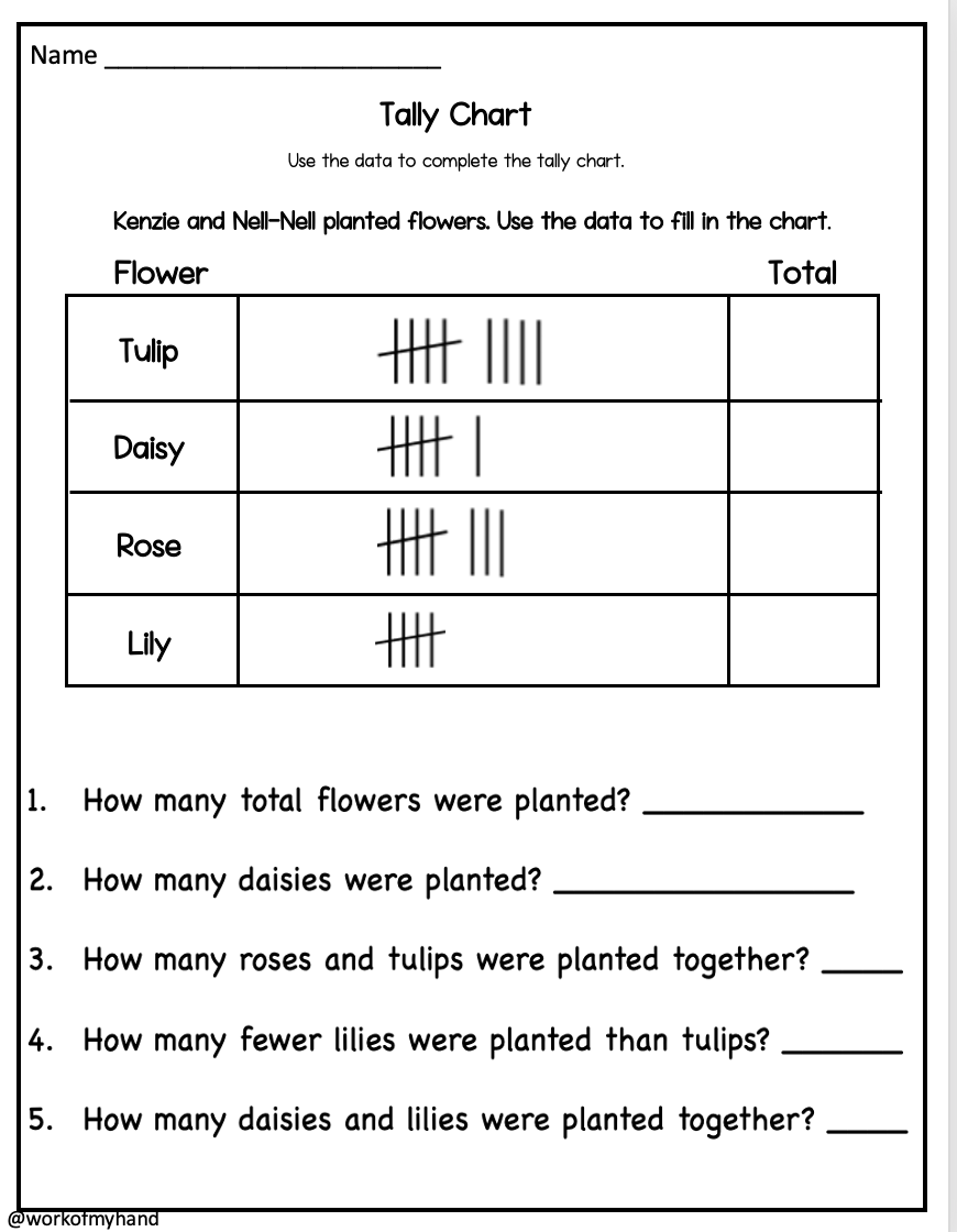 2nd Grade MD 10 Graphing Standards Made By Teachers