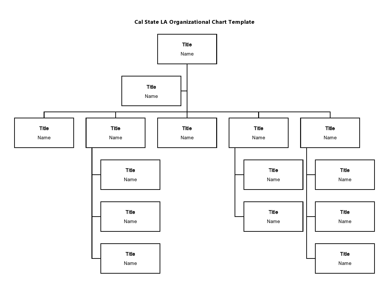 30 Free Organizational Chart Templates Word TemplateArchive 30 Free Organizational Chart Templates Word TemplateArchive