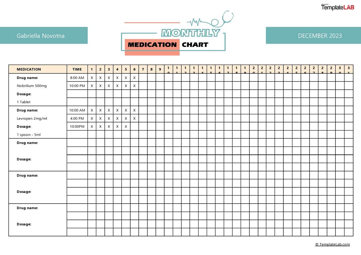 Free Medication List Templates For Patients And Caregivers