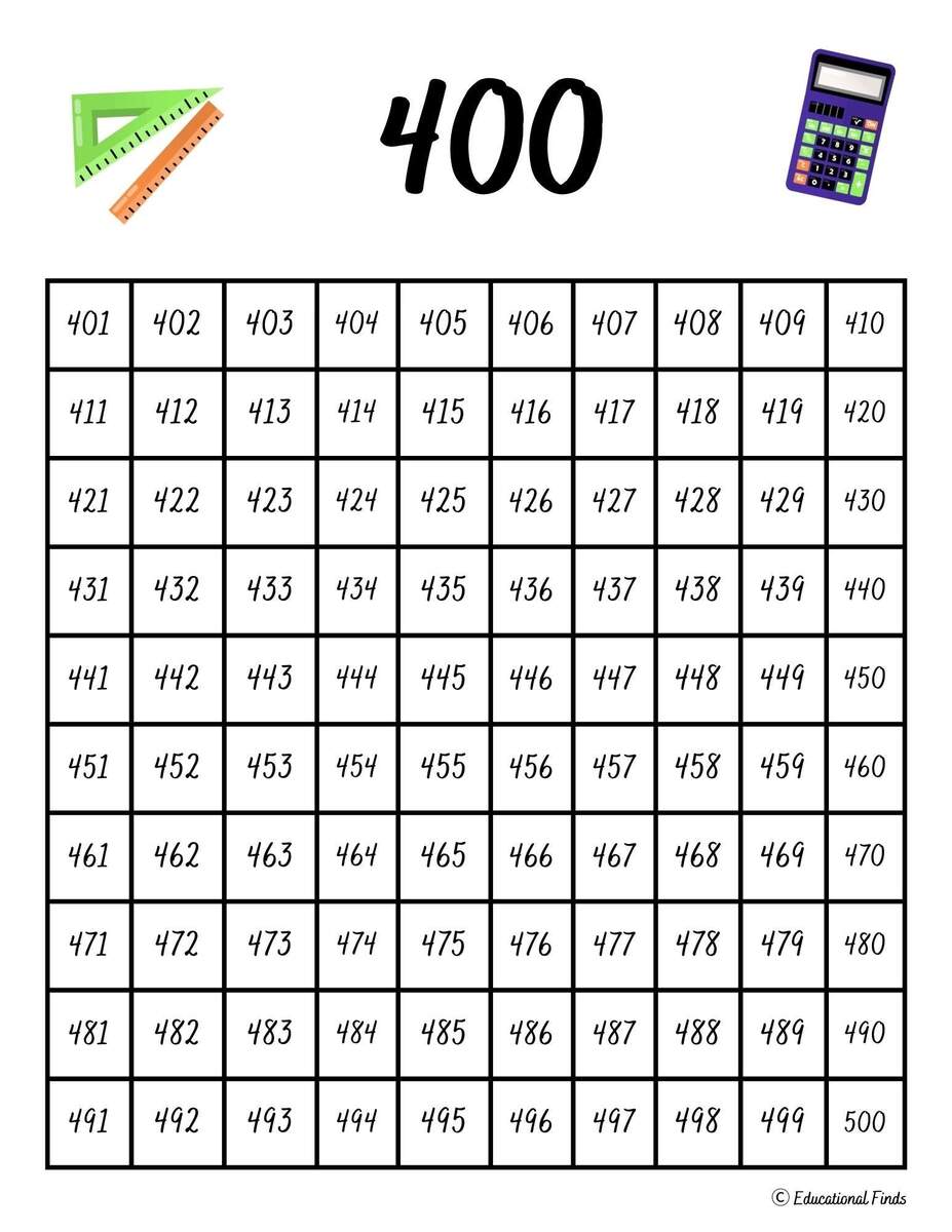 400 Chart Digital Printable Etsy Israel
