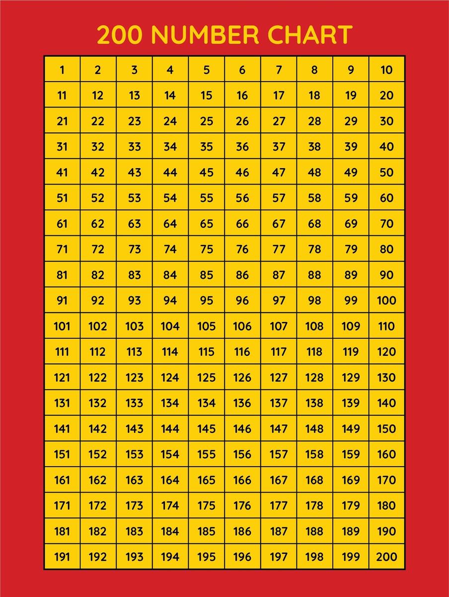 400 Number Grid Chart 10 Free PDF Printables Printablee