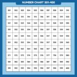 400 Number Grid Chart 10 Free PDF Printables Printablee