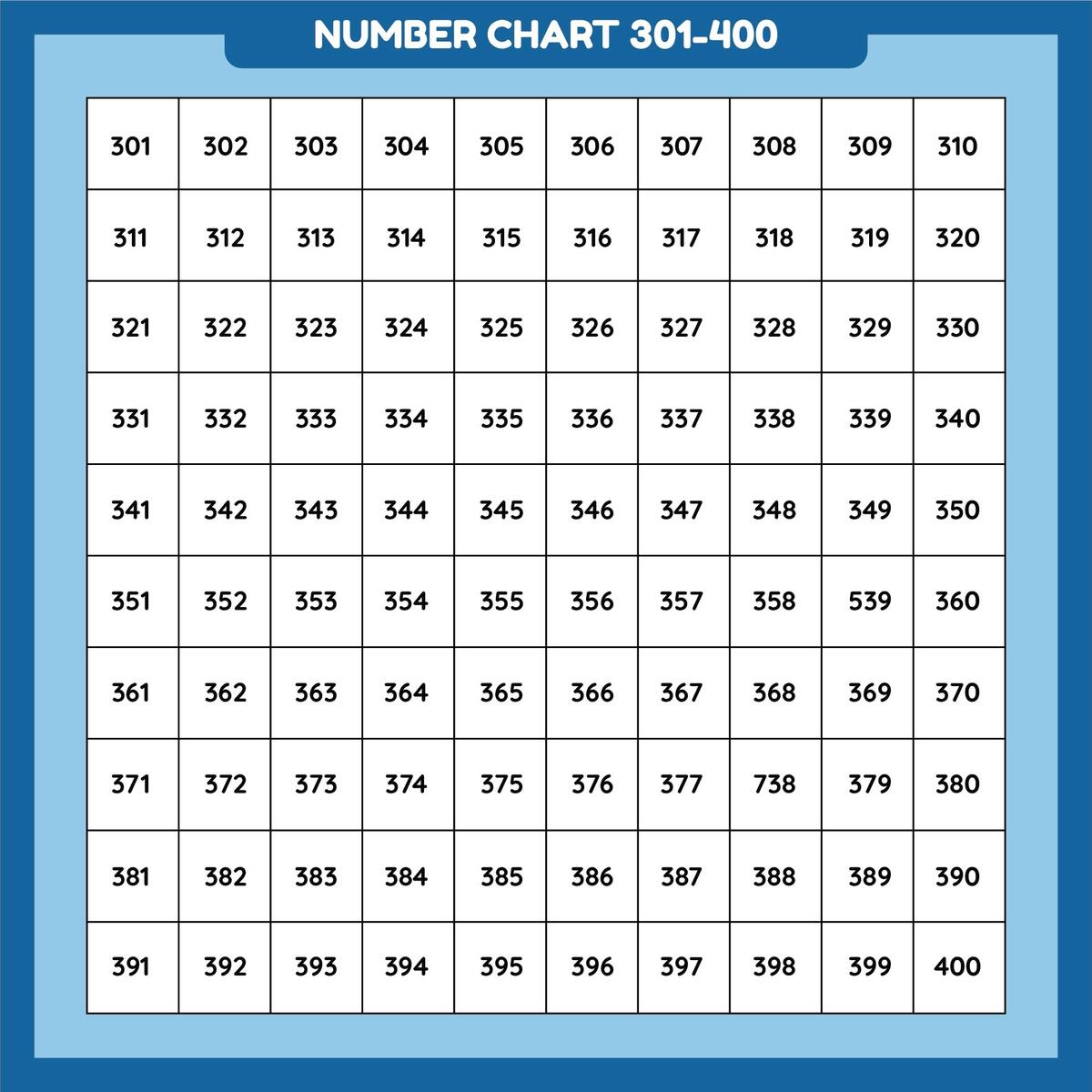 400 Number Grid Chart 10 Free PDF Printables Printablee