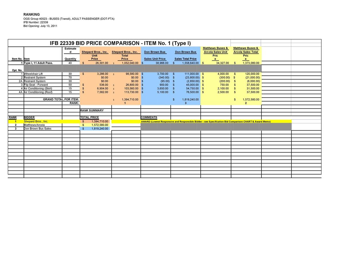 53 Stunning Price Comparison Templates Excel Word TemplateLab