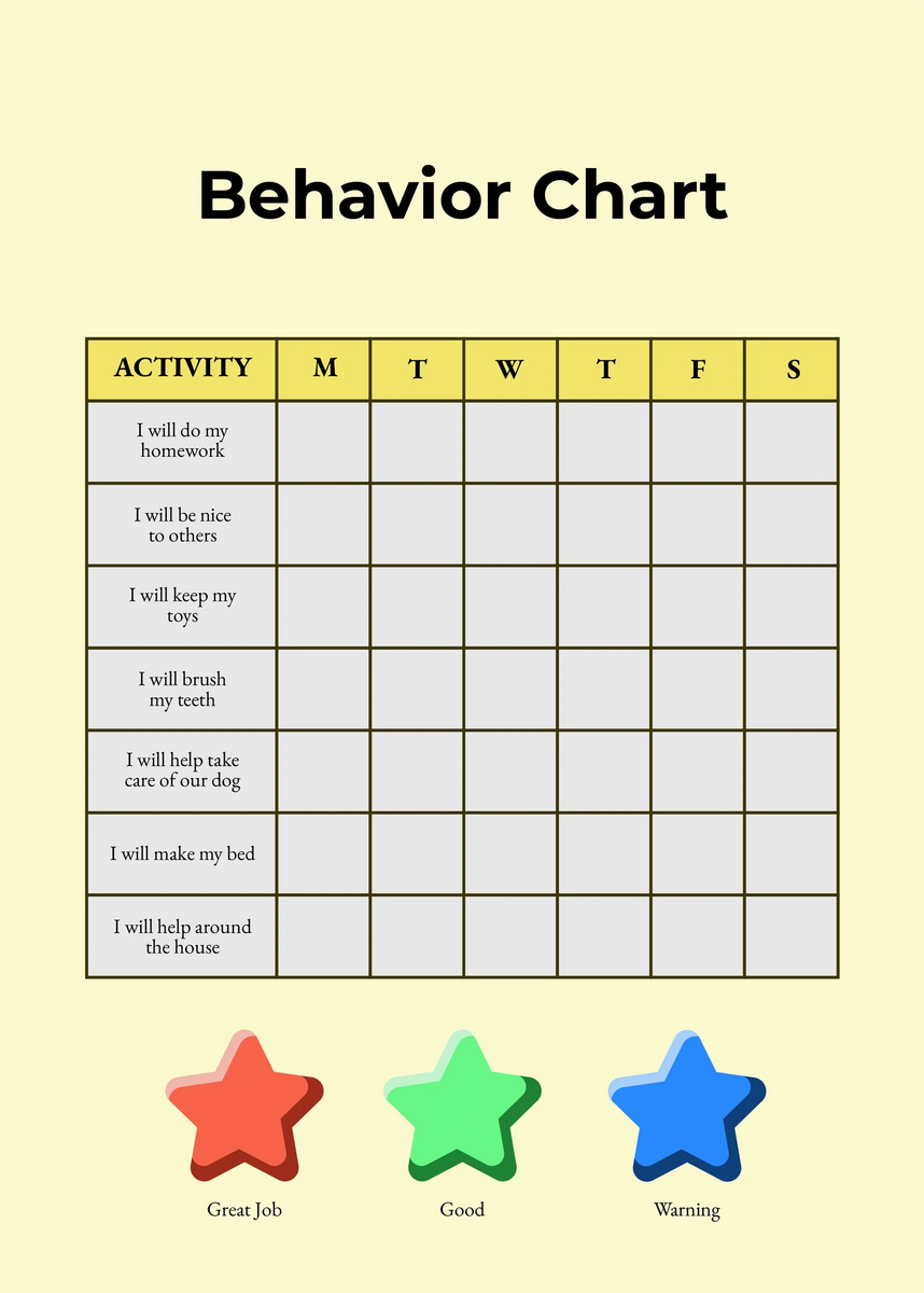 6 Behavior Chart Templates PDF DOC Free Printable Customizable Reward Chart Poster Templates Canva