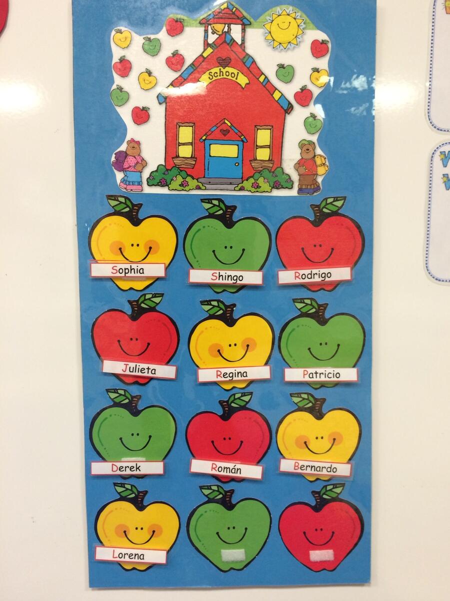 8 Attendance Chart Ideas Attendance Chart Classroom Attendance Sunday School Attendance Cards Kids Bible Teacher
