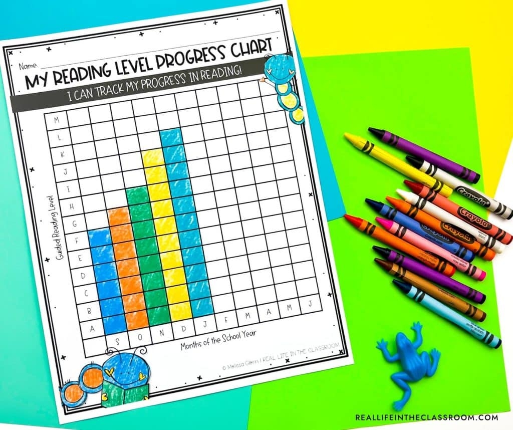 A Fresh Start How To Help Students Set Goals For Reading And Reach Them A Fresh Start How To Help Students Set Goals For Reading And Reach Them