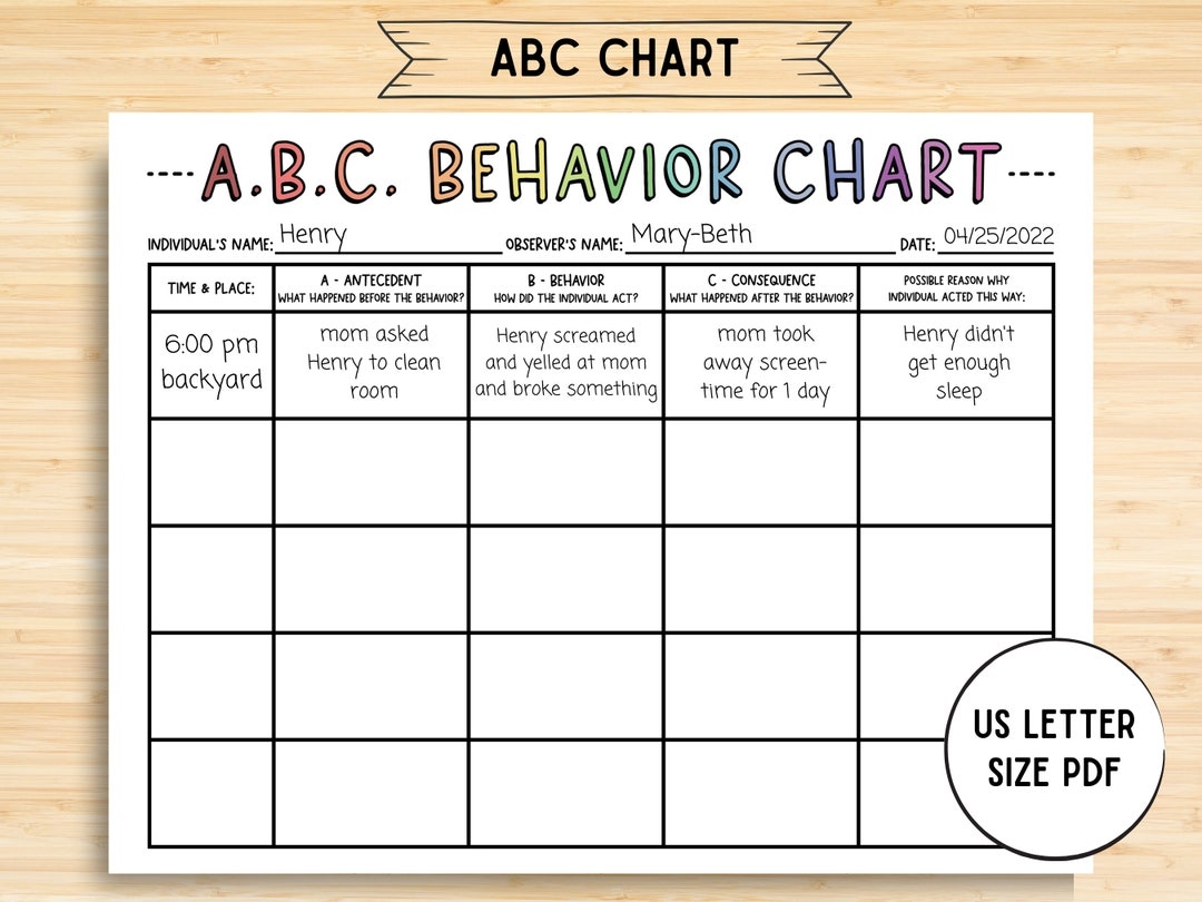 Abc Behavior Chart In Illustrator PDF Download Template