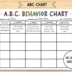 ABC Behavior Chart Consequence For My Own Action Consequence Autism Contract Education Visual Consequences Etsy