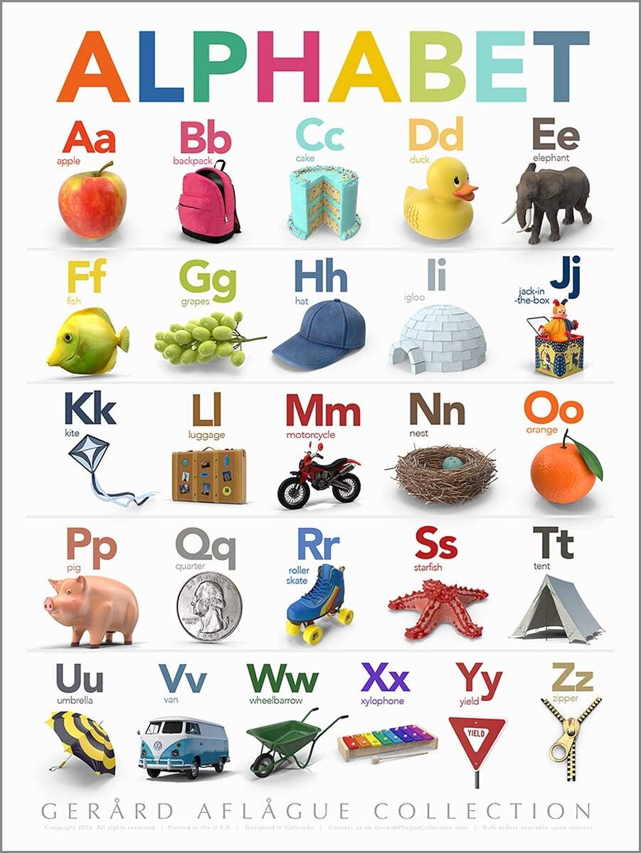 Amazon Gerard Aflague Collection 18x24 English Alphabet Poster Off Set Printed School Posters For Classroom Gerard Aflague Office Products