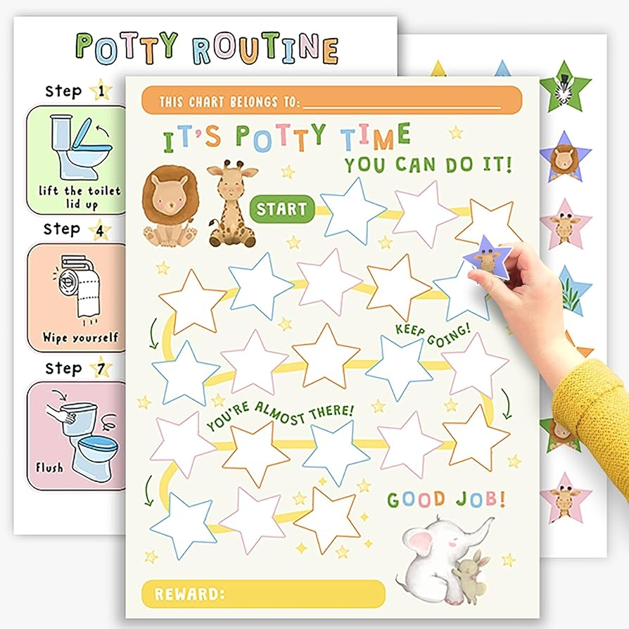 Amazon Potty Training Chart For Toddlers Boys Girls Cute Animals X 10 Pcs Potty Training Reward Chart For Kids Sticker Board Routine Calendar Train To Poop By Central 23 Baby Amazon Potty Training Chart For Toddlers Boys Girls Cute Animals X 10 Pcs Potty Training Reward Chart For Kids Sticker Board Routine Calendar Train To Poop By Central 23 Baby