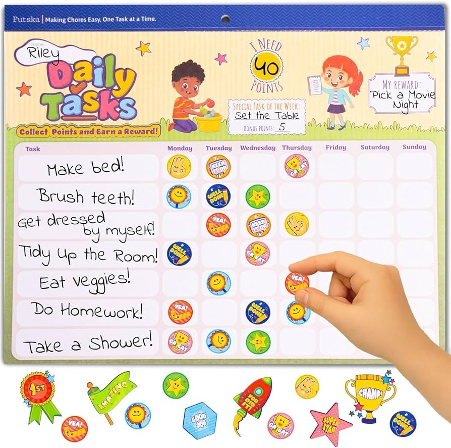 Amazon PUTSKA Behavior Reward Chart For Kids Includes 26 Chore Charts 1528 Stickers Magnetic Chore Chart For Multiple Kids At Home To Build Responsibility Positive Habits Reward Chart Office Products Buy Behavior And Chore Chart Behavior Chart For Kids At Home Behavior Chart Printable Daily Behavior Chart Kid Good Behavior Charts Reward Chart Online In India Etsy