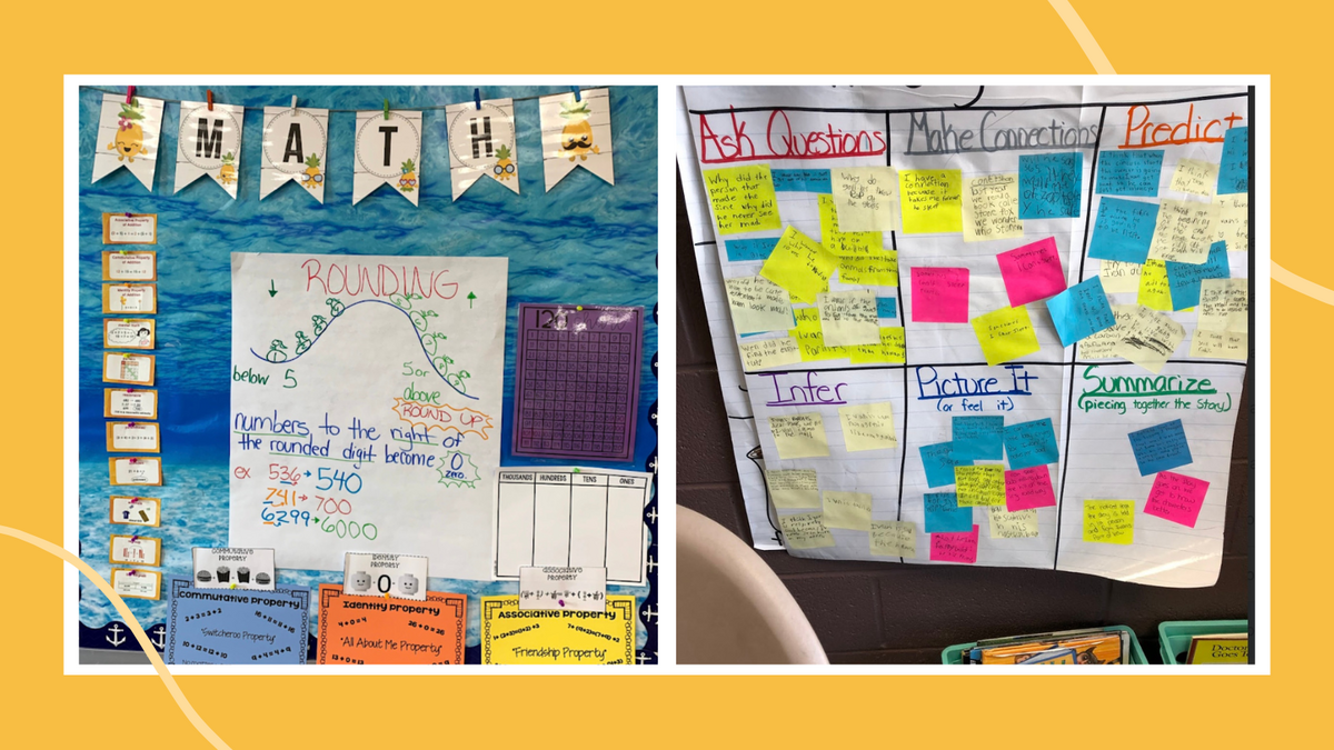 Anchor Charts 101 Why And How To Use Them
