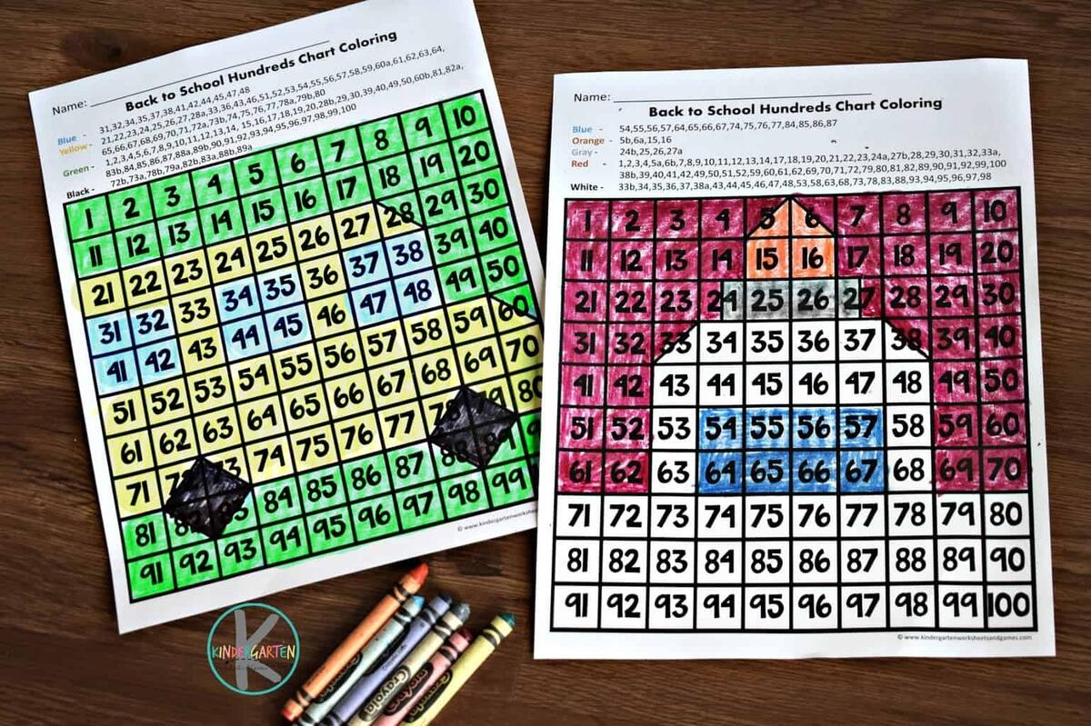Back To School Interactive Hundreds Chart Printable Activity Halloween Math Hundreds Chart Mystery Picture Halloween Color By Number Made By Teachers