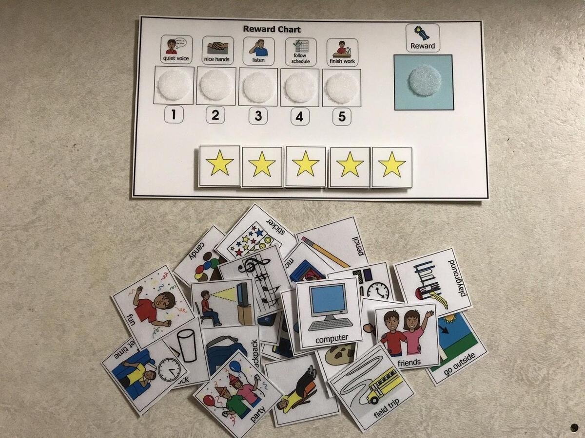 Behavior Chart Reward Chart Autism Aid Special Education Teacher Material Pecs 1915653801
