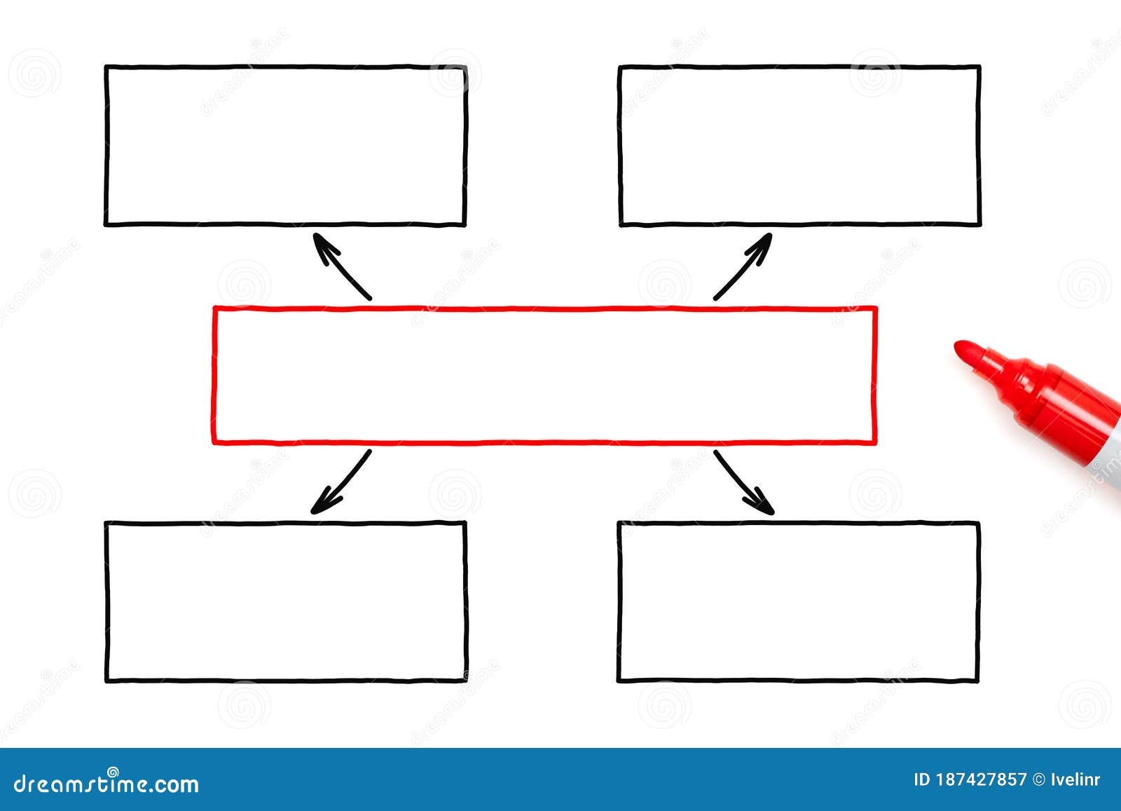 Blank Process Flow Boxes Stock Illustrations 52 Blank Process Flow Boxes Stock Illustrations Vectors Clipart Dreamstime Free Customizable Flowchart Templates Canva