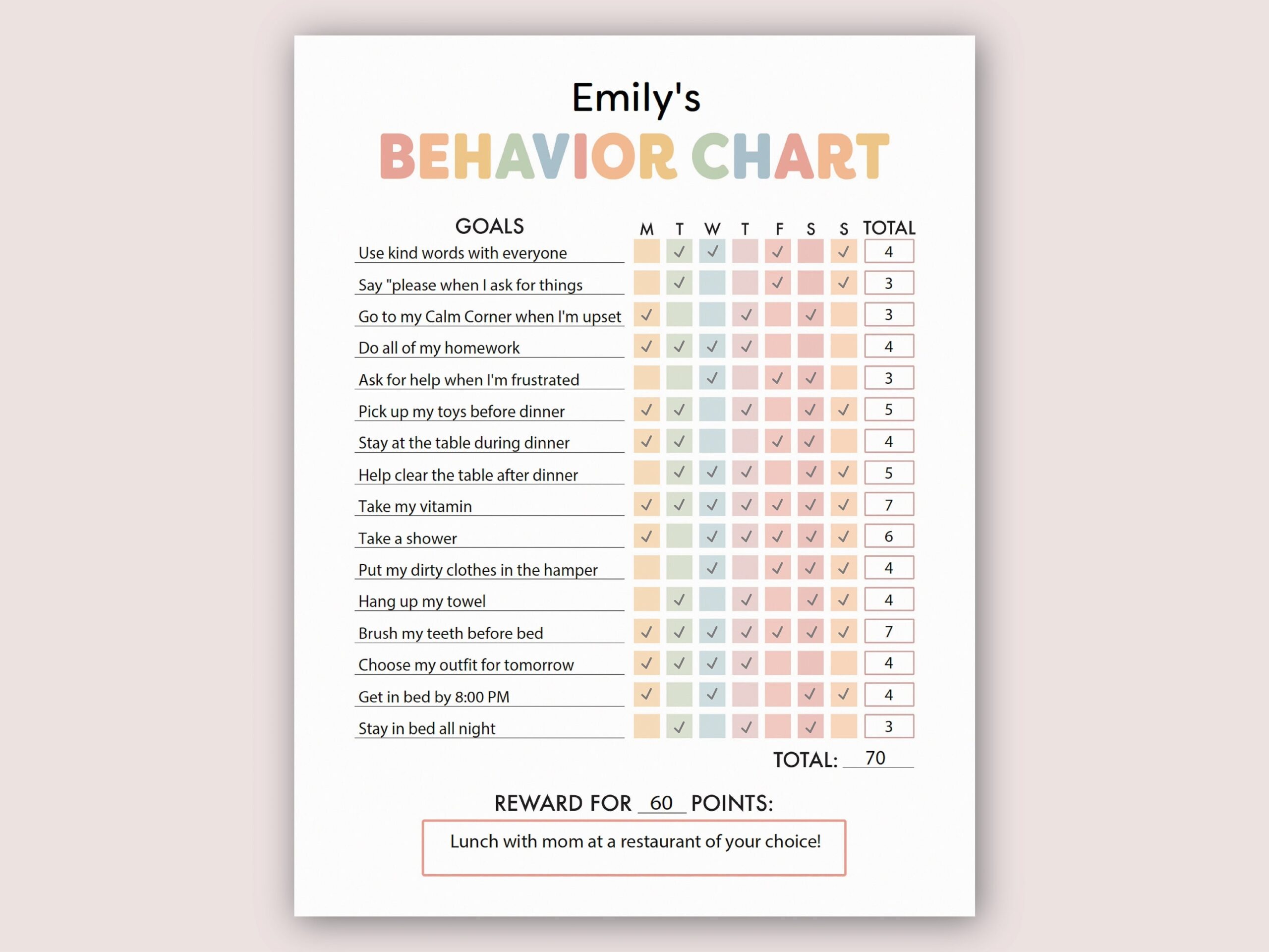 Buy Behavior And Chore Chart Behavior Chart For Kids At Home Behavior Chart Printable Daily Behavior Chart Kid Good Behavior Charts Reward Chart Online In India Etsy Buy Behavior And Chore Chart Behavior Chart For Kids At Home Behavior Chart Printable Daily Behavior Chart Kid Good Behavior Charts Reward Chart Online In India Etsy