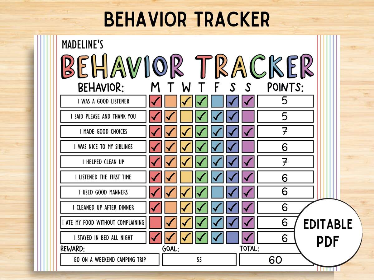 Free Printable Customizable Reward Chart Poster Templates Canva