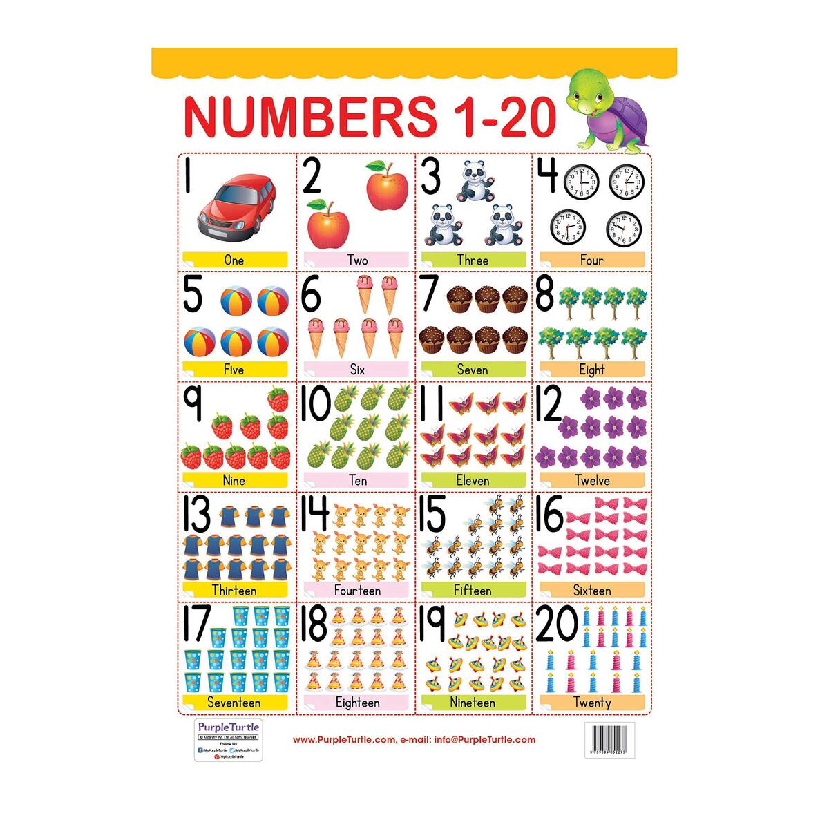 Buy Numbers 1 To 20 Chart Educational Wall Charts For Kids Book Online At Low Prices In India Numbers 1 To 20 Chart Educational Wall Charts For Kids Reviews Ratings Amazon In