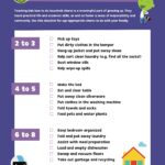 Chore Ideas For Kids Ages 2 To 8 Parenting Tips Advice PBS KIDS For Parents