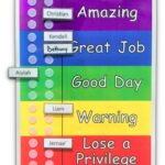 Color Behavior Chart For Kids Visual Aid Behavior Chart Classroom Behavior Tracker For Home Custom Shipped Chart Etsy