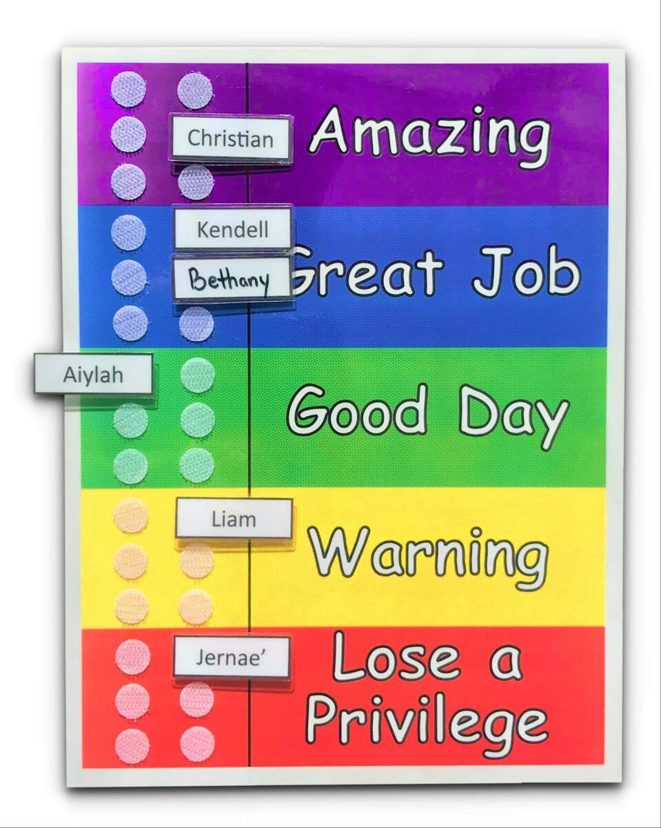 Color Behavior Chart For Kids Visual Aid Behavior Chart Classroom Behavior Tracker For Home Custom Shipped Chart Etsy
