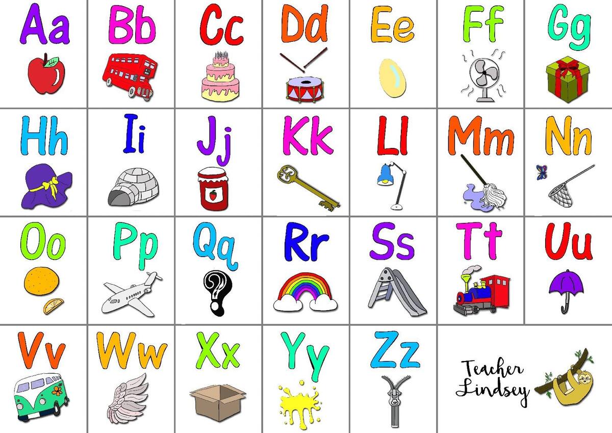 Colorful Alphabet Wall Chart Phonics By Teacher Lindsey TPT
