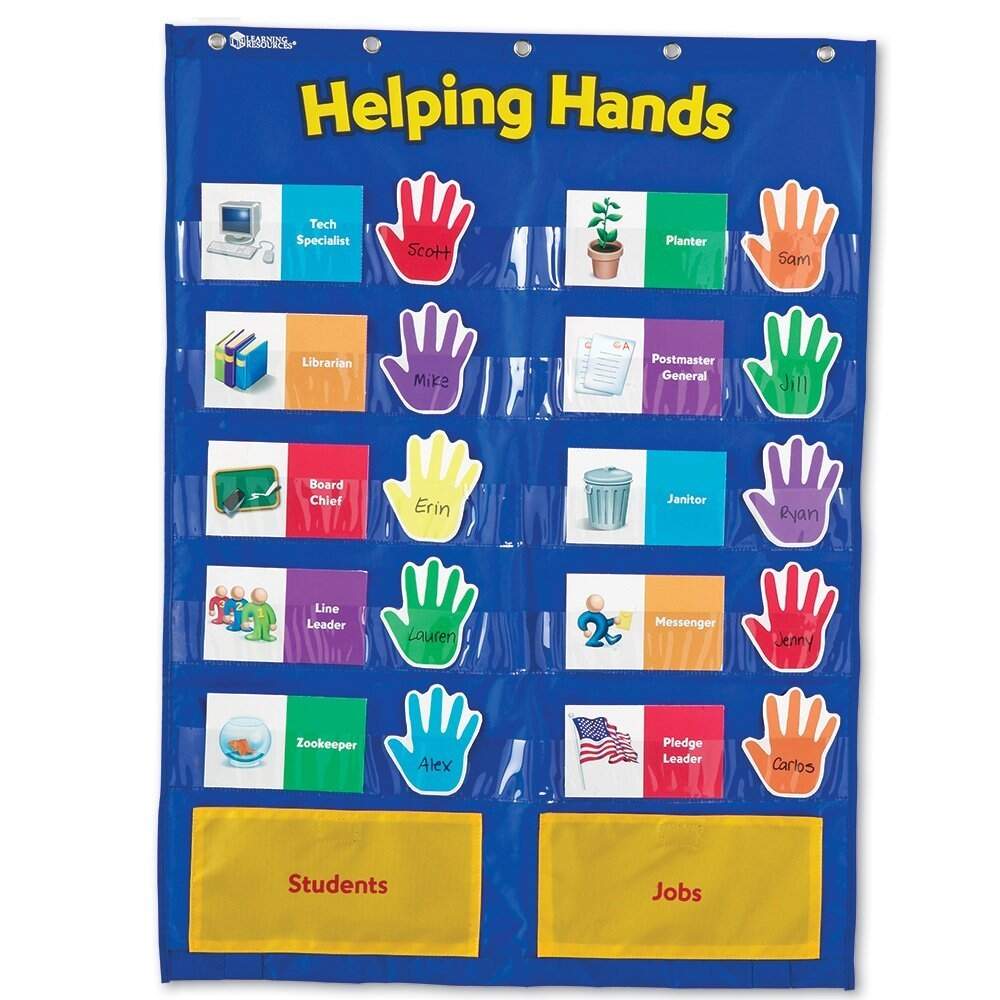 Daisy Troop Activities Girl Scout Kaper Chart Resources