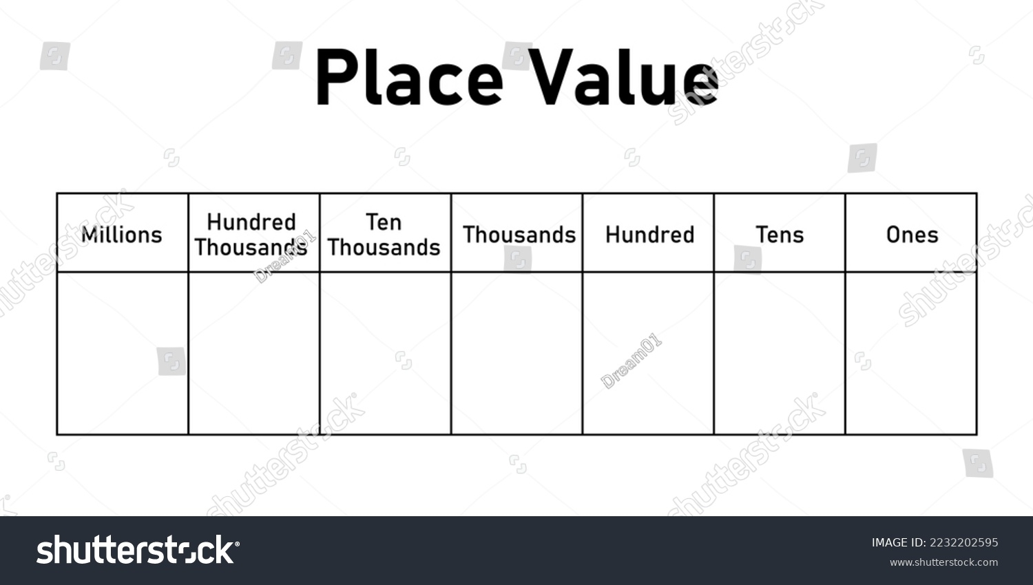 Decimal Chart Place Value Flip Charts Student Set Of 10 Millions To Decimals 4th Grade Math Games