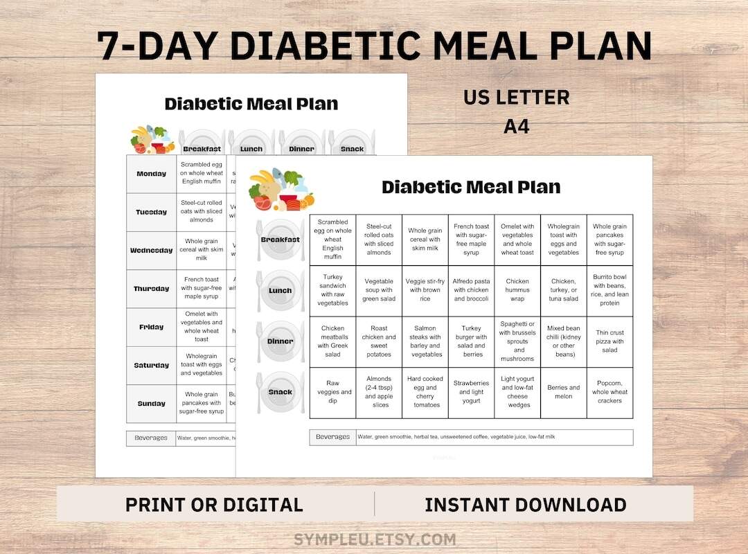 Diabetes Management Tool Diabetic Diet Food List Meal Planner Reusable Nutritional Guide For Adults Diabetes Food List And Meal Planner