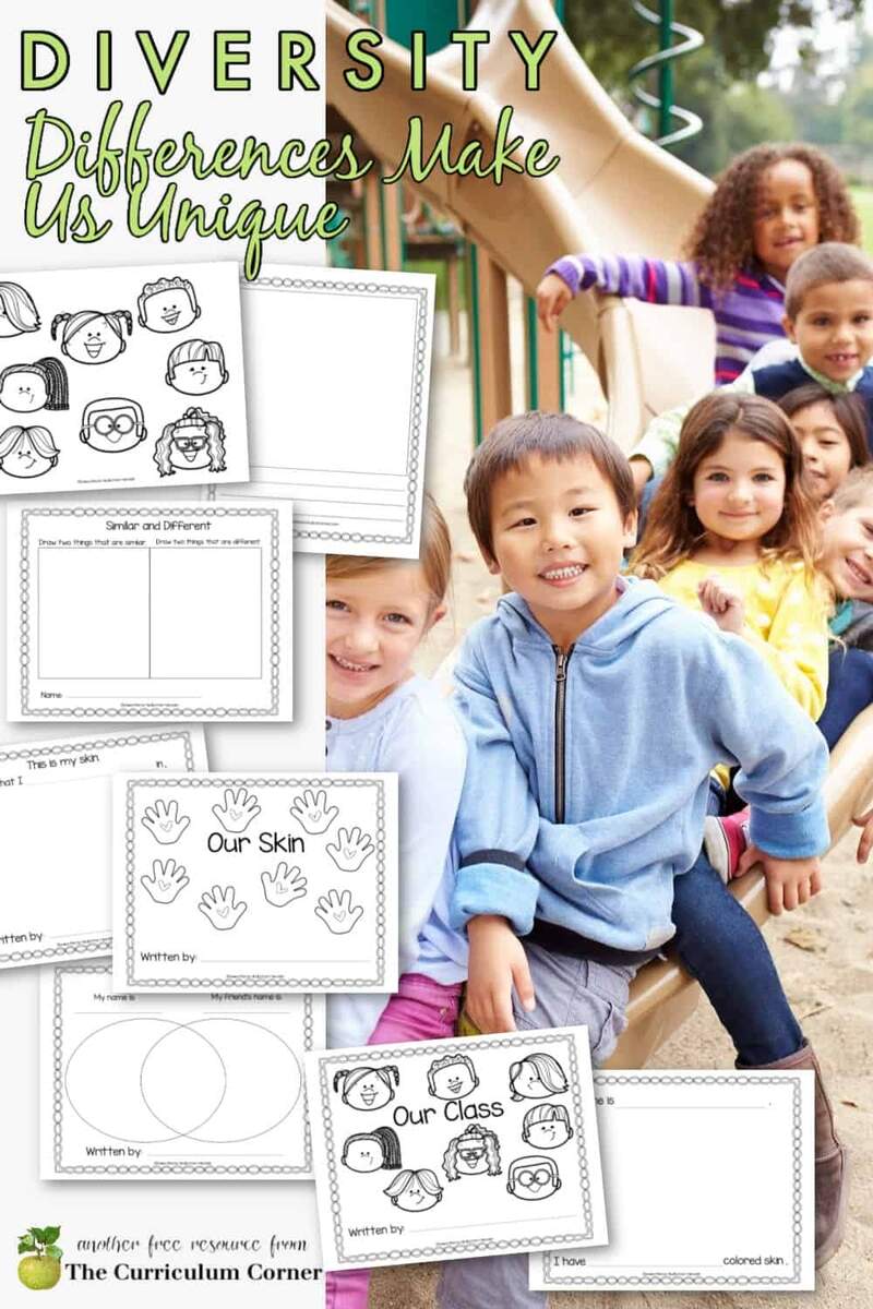 Anchor Chart Organization The Autism Helper