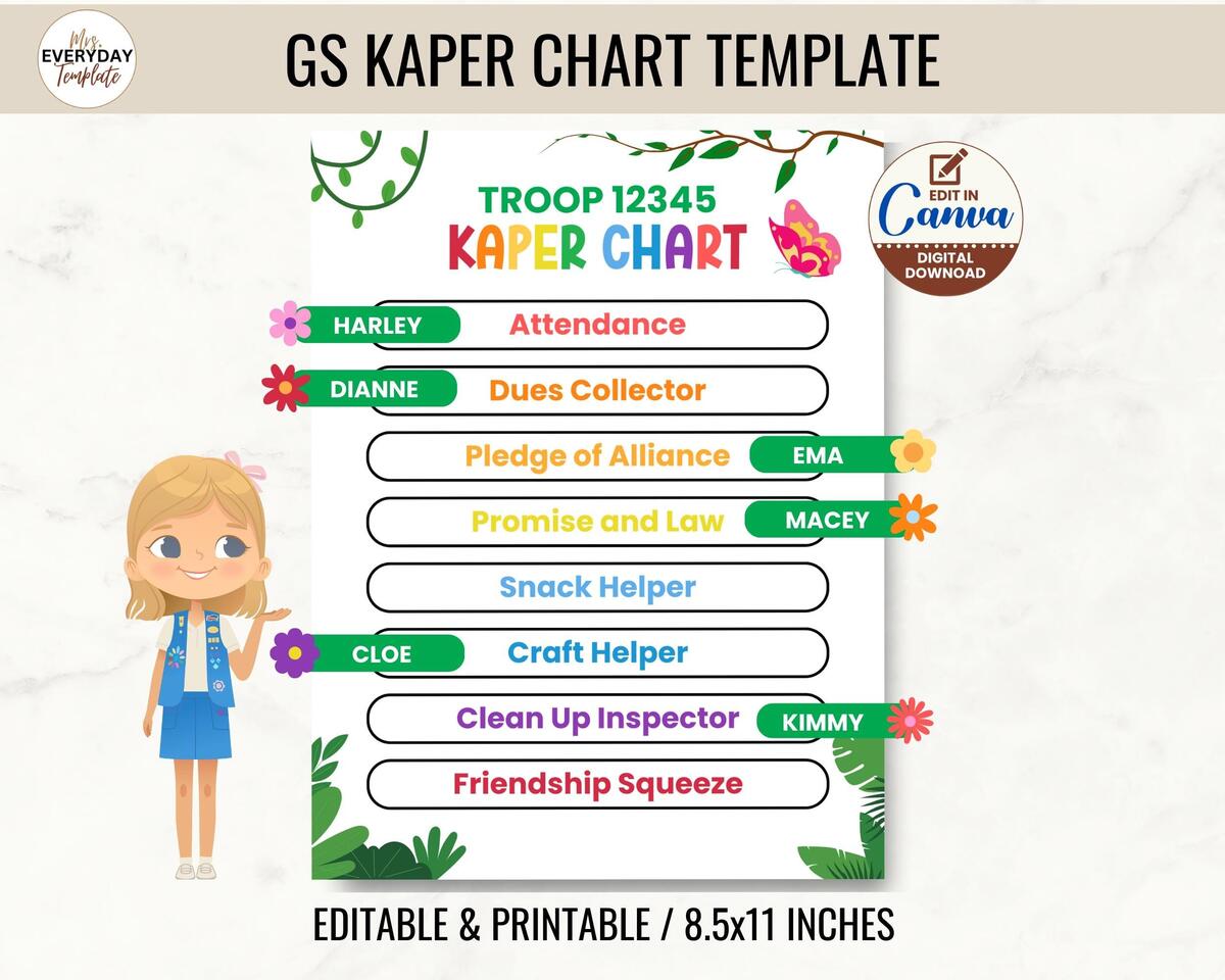 Editable Scout Kaper Chart Template With Name Label Scout Troop Leader Printable Weekly Task Tracker Custom Scout Chore Chart Scouting Kit Etsy