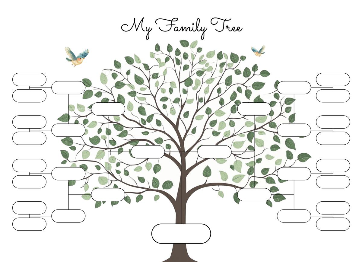 Family Tree Chart Free Google Docs Template Gdoc Io