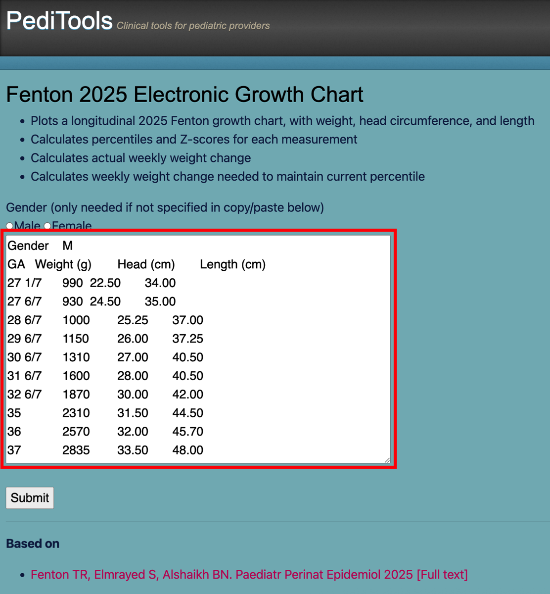 Fenton 2025 Electronic Growth Chart