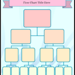 Flow Chart Worksheets Free Templates By Storyboard That
