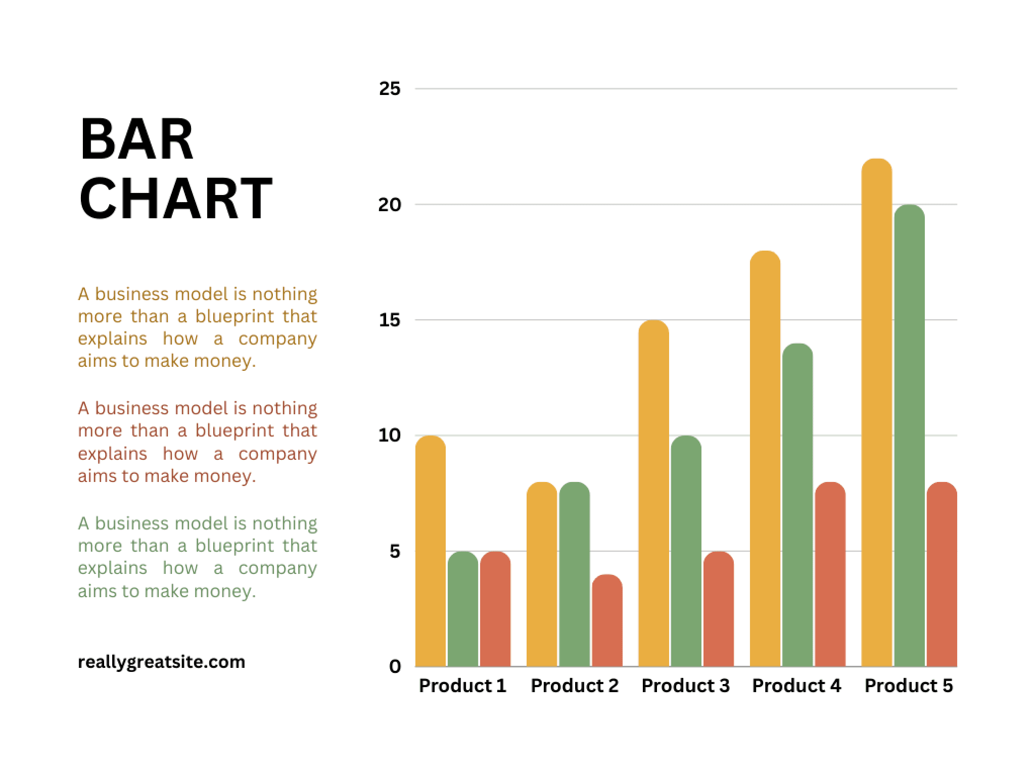 Free Bar Graph Maker Create Bar Chart Race Online Canva Free Bar Graph Maker Create Bar Chart Race Online Canva
