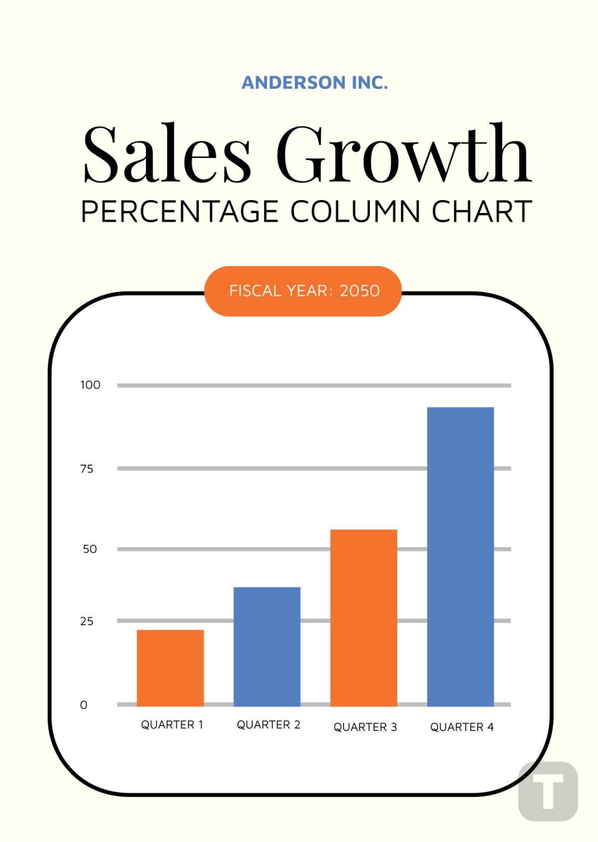 Column Template 5 Columns 10 Free PDF Printables Printablee