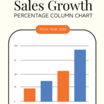 Free Column Chart Templates Editable And Printable