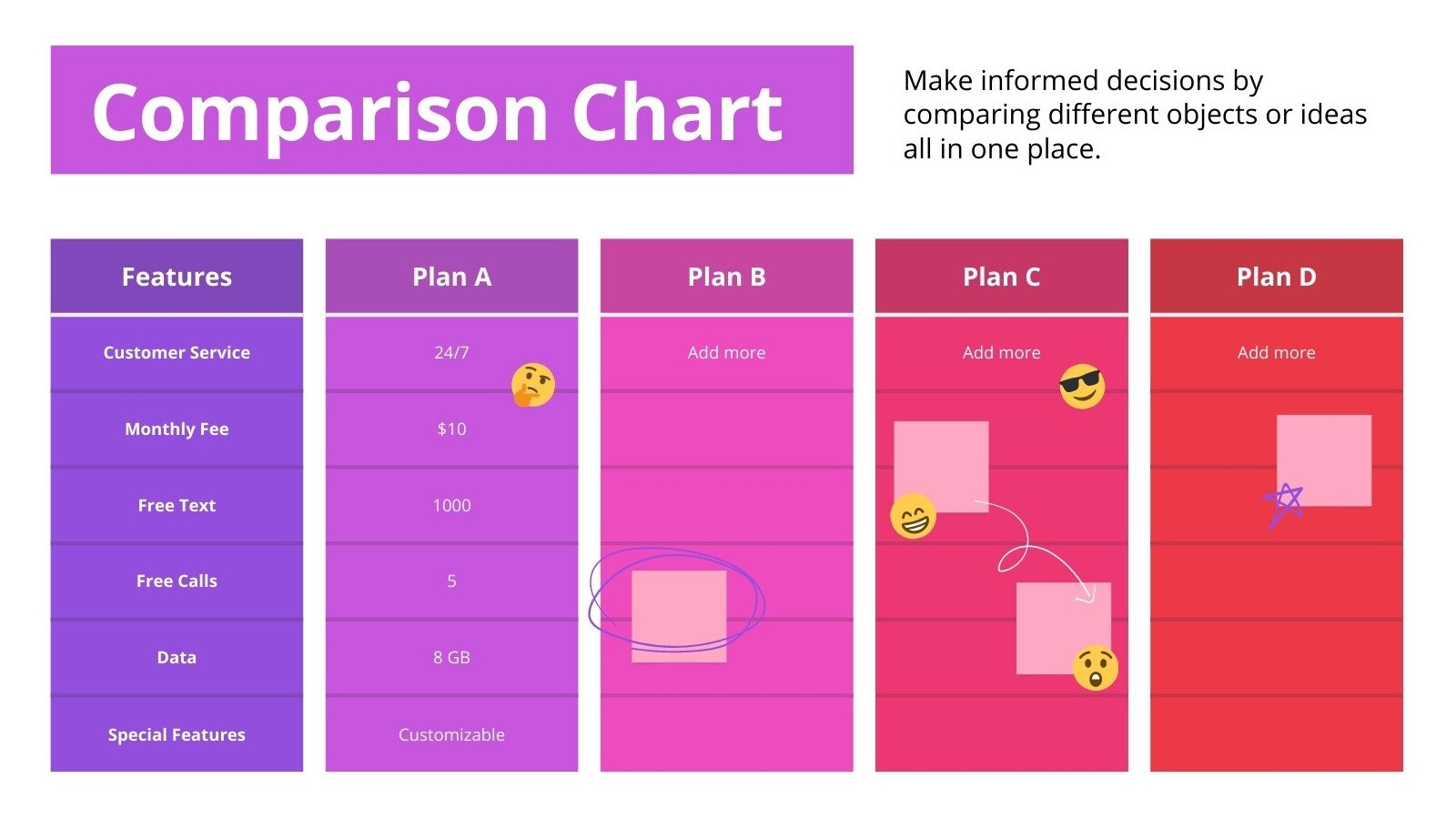 20 Comparison Infographic Templates To Visualize Products Venngage