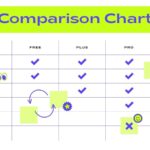 Free Customizable Comparison Chart Templates Canva